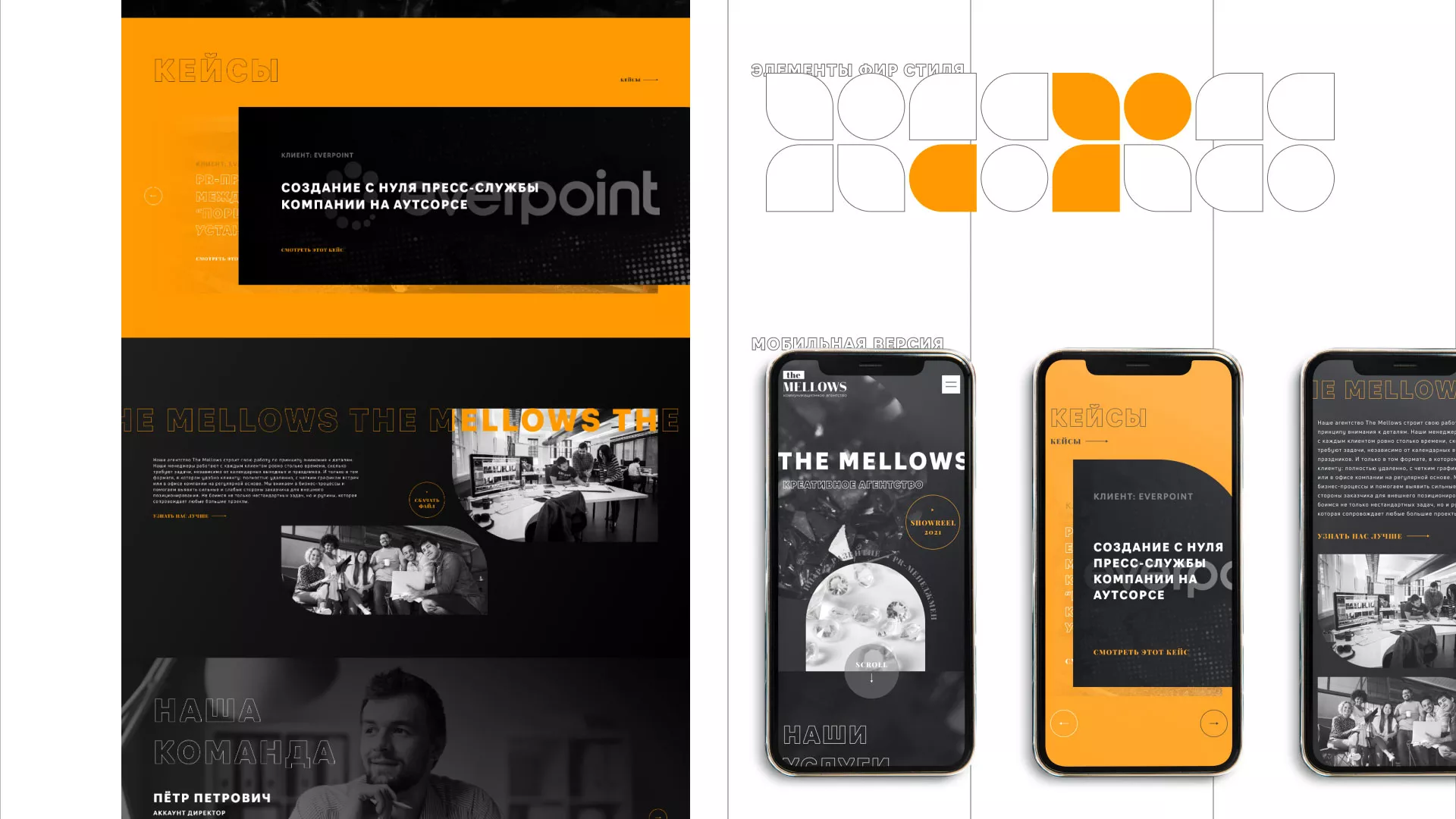 Разработка сайта креативного агентства «The Mellows» в Новой Ладоге